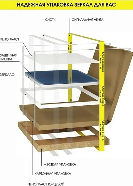Зеркало Reflection Blink 60x60 RF6040BK с подсветкой фото 9