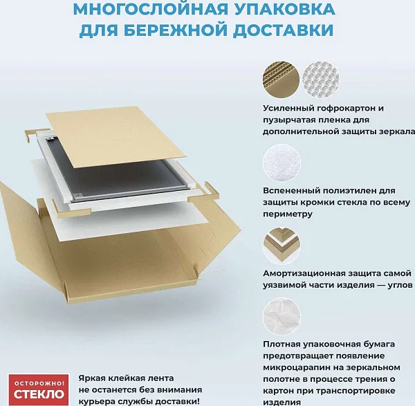 Зеркало Wellsee 7 Rays' Spectrum 40x70 см 172201690 c подсветкой за полотном фото 8
