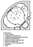 Акриловая ванна Aquatek Сириус 165x165 SIR164-0000006 с гидромассажем фото 5