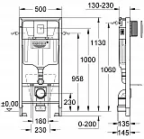 Инсталляция для унитаза Grohe Rapid SL 38775001 фото 2