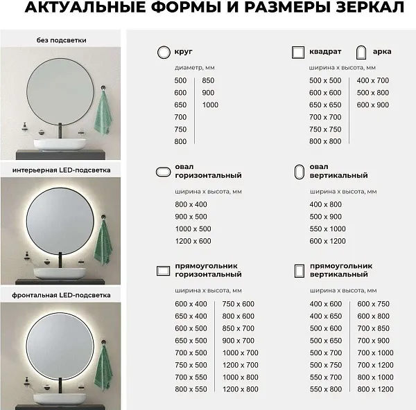 Зеркало Wellsee 7 Rays' Spectrum 50x50 см 172200340 c подсветкой за полотном фото 6