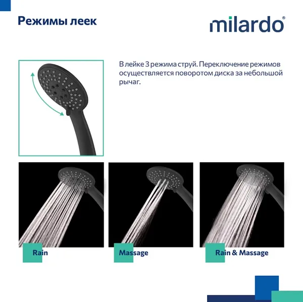 Смеситель Milardo Rora RORBL00M02 для ванны с душем с душевой лейкой фото 4