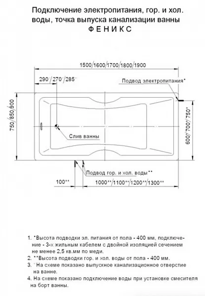 Акриловая ванна Aquatek Феникс 190x90 FEN190-0000078 слив слева фото 7