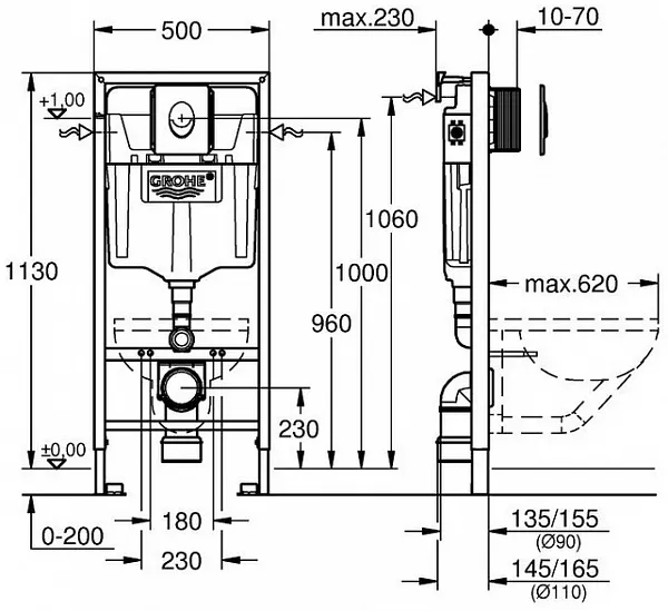 Инсталляция для унитаза Grohe Rapid SL 38750001 фото 2