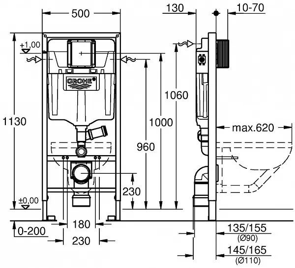 Инсталляция для унитаза Grohe Rapid SL 39002000 фото 2