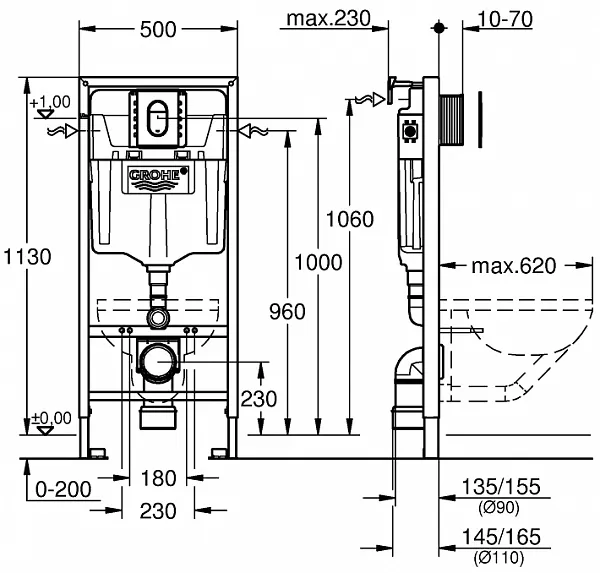 Инсталляция для унитаза Grohe Rapid SL 39503000 фото 2