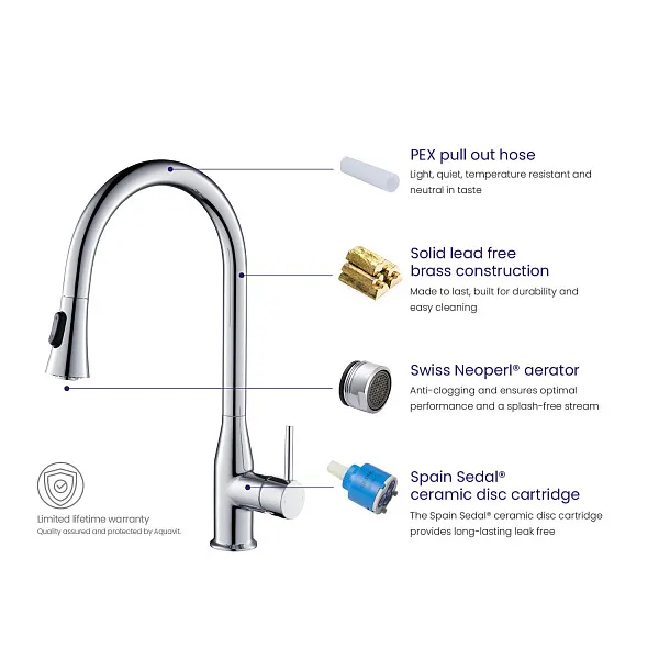 Смеситель для кухонной мойки TIMO Saona 2336/00FL фото 6