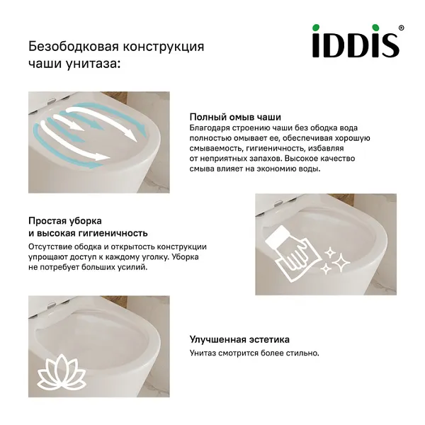 Унитаз Iddis Bild BILRDSEi26 приставной с сиденьем микролифт фото 4