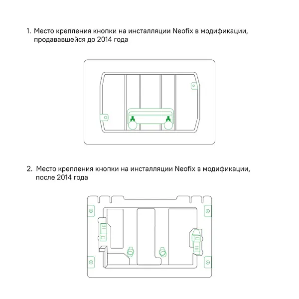 Клавиша смыва Iddis Unifix UNI04WBi77 белая матовая фото 5