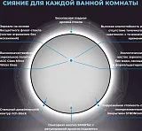 Зеркало Wellsee 7 Rays' Spectrum 70x70 см 172200130 c подсветкой за полотном фото 3