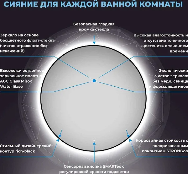 Зеркало Wellsee 7 Rays' Spectrum 85x85 см 172200160 c подсветкой за полотном фото 3