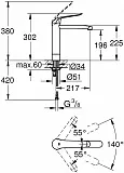Смеситель Grohe Euroeco Special 30208000 для раковины фото 2