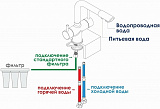 Смеситель WasserKRAFT A8047 для кухонной мойки фото 5