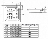 Поддон для душа BLB CF80 80 см фото 4