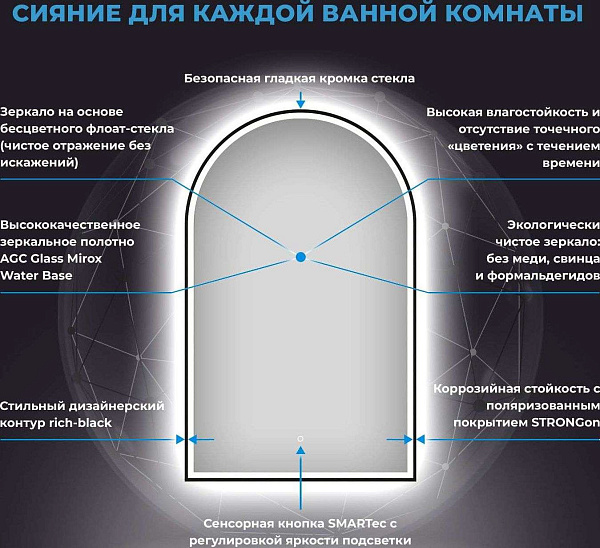 Зеркало Wellsee 7 Rays' Spectrum 60x90 см 172201740 c фронтальной подсветкой фото 3