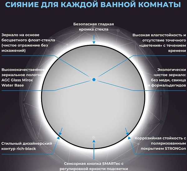 Зеркало Wellsee 7 Rays' Spectrum 60x60 см 172200110 c подсветкой за полотном фото 3