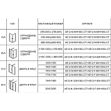 Душевая дверь Aquanet Cinetic AE12-N-120H190U-CT + AE12-F-80H190U-CT 200 профиль хром прозрачное стекло фото 3