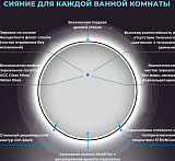 Зеркало Wellsee 7 Rays' Spectrum 90x90 см 172200260 c фронтальной подсветкой фото 3