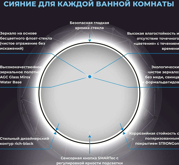 Зеркало Wellsee 7 Rays' Spectrum 90x90 см 172200260 c фронтальной подсветкой фото 3