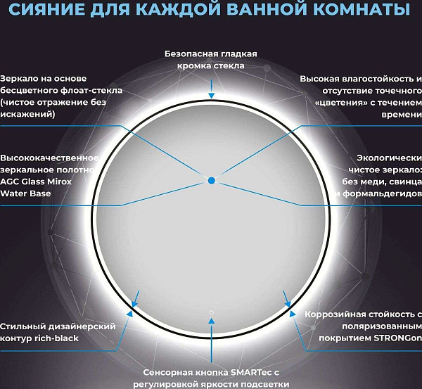 Зеркало Wellsee 7 Rays' Spectrum 80x80 см 172200240 c фронтальной подсветкой фото 3