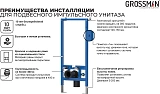 Система инсталляции Grossman 901.K31.01.000 для унитазов фото 6