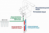 Смеситель WasserKRAFT A8027 для кухонной мойки фото 5