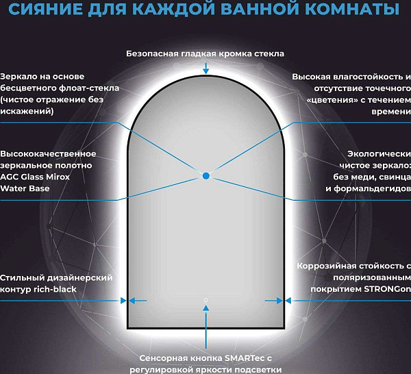 Зеркало Wellsee 7 Rays' Spectrum 50x80 см 172201700 c подсветкой за полотном фото 3