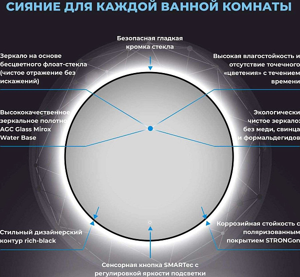 Зеркало Wellsee 7 Rays' Spectrum 90x90 см 172200170 c подсветкой за полотном фото 3