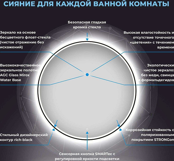 Зеркало Wellsee 7 Rays' Spectrum 70x70 см 172200220 c фронтальной подсветкой фото 3