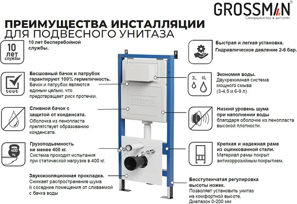 Система инсталляции Grossman 900.K31.01.000 для унитазов фото 9