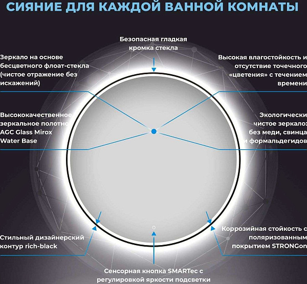 Зеркало Wellsee 7 Rays' Spectrum 50x50 см 172200190 c фронтальной подсветкой фото 3