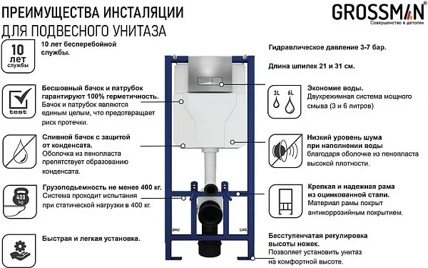 Система инсталляции Grossman Classic 980.T1.04.110.110 для унитазов с хром матовой кнопкой смыва фото 8