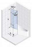 Шторка на ванну Riho SCANDIC S-500 GETA 160 фото 6