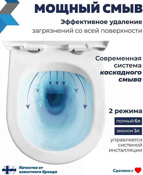 Унитаз Paomo Milana PO-40117 подвесной безободковый с микролифтом фото 2