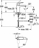 Смеситель Grohe Eurosmart Cosmopolitan 2339600E для раковины с донным клапаном фото 2