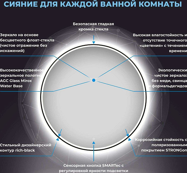 Зеркало Wellsee 7 Rays' Spectrum 85x85 см 172200250 c фронтальной подсветкой фото 3