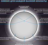 Зеркало Wellsee 7 Rays' Spectrum 85x85 см 172200160 c подсветкой за полотном фото 3