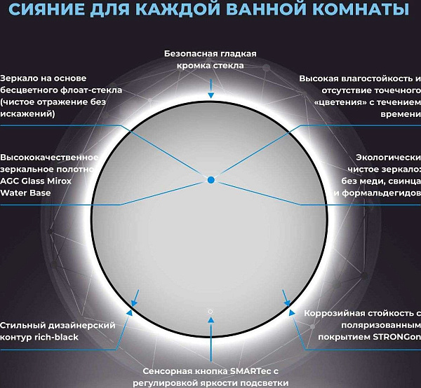 Зеркало Wellsee 7 Rays' Spectrum 85x85 см 172200160 c подсветкой за полотном фото 3